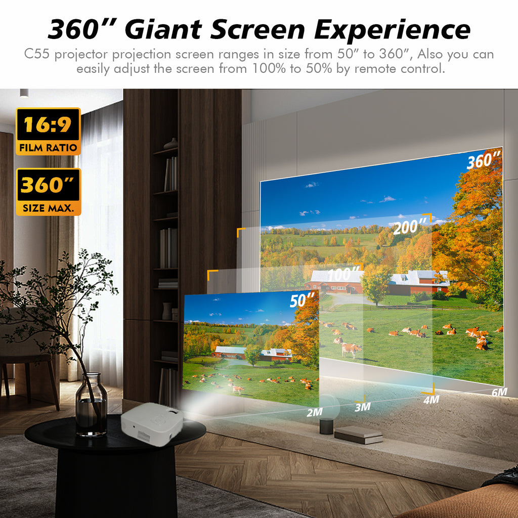 Projector casting a screen up to 360 inches on a living room wall